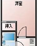 GALA HOME：マンションPRIMULA3081